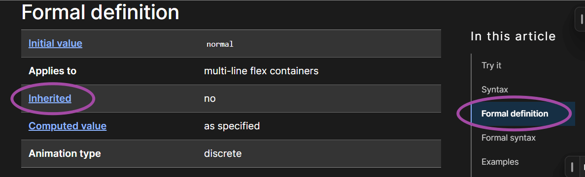 mdn-formal_definition