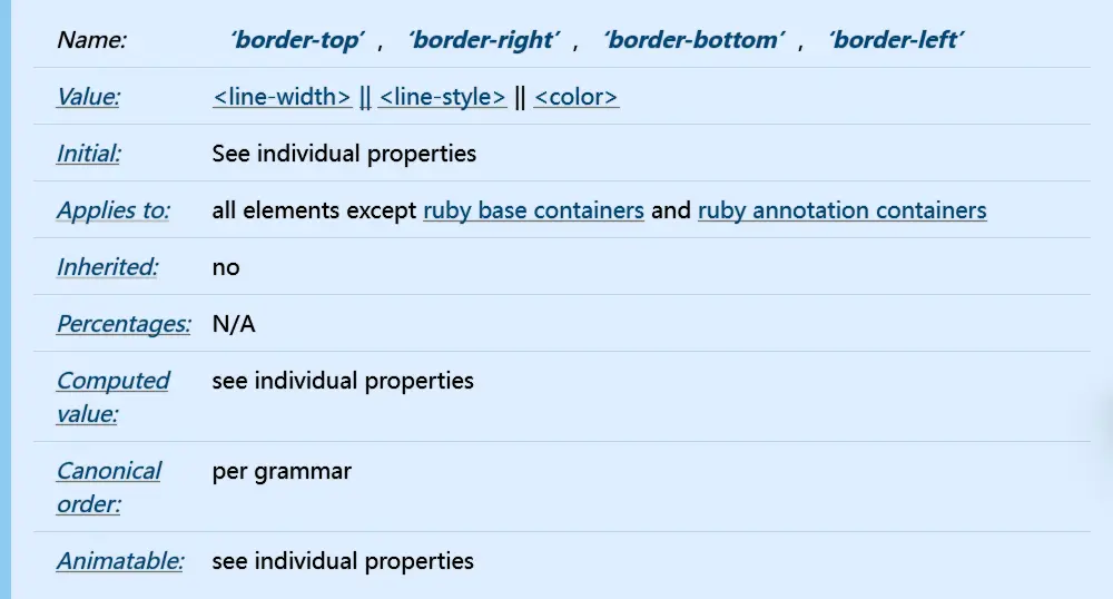 w3c_border-top
