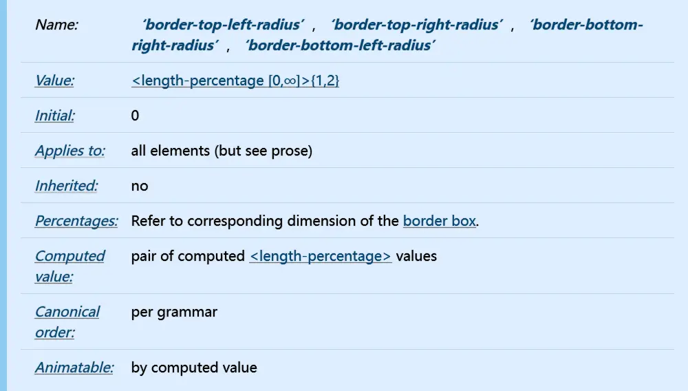 w3c_border-top-left-radius