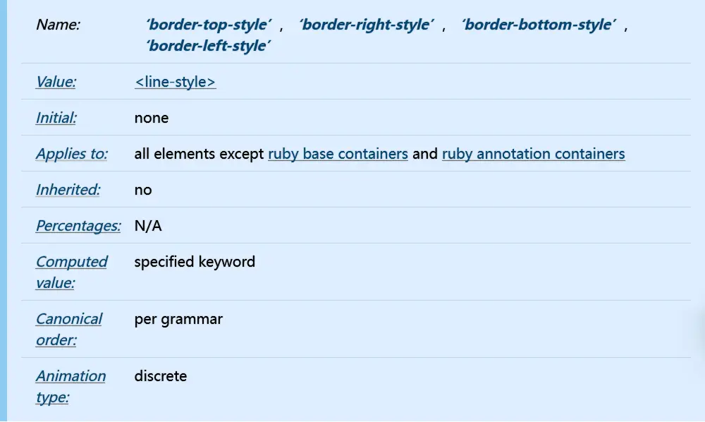 w3c_border-top-style