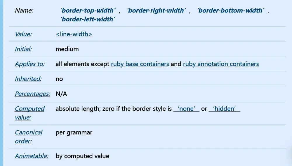 w3c_border-top-width