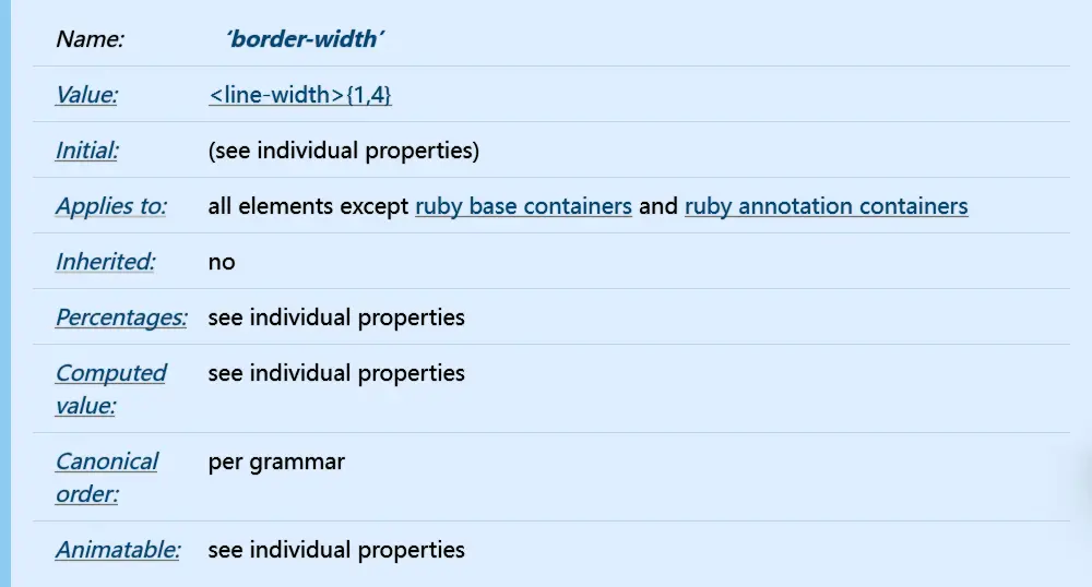w3c_border-width