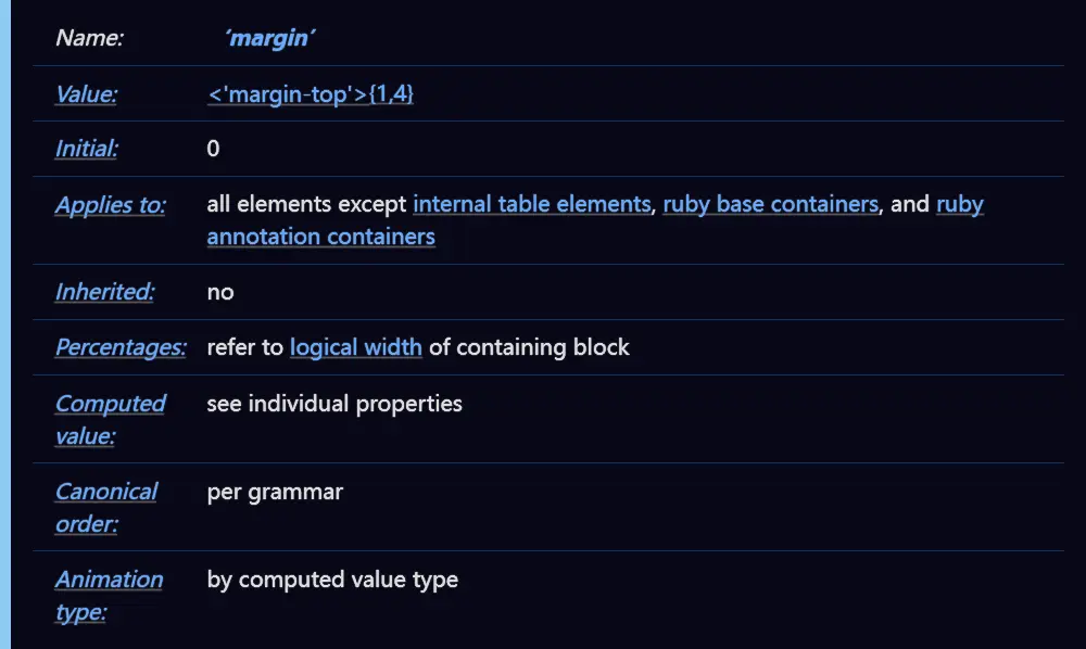 w3c_margin